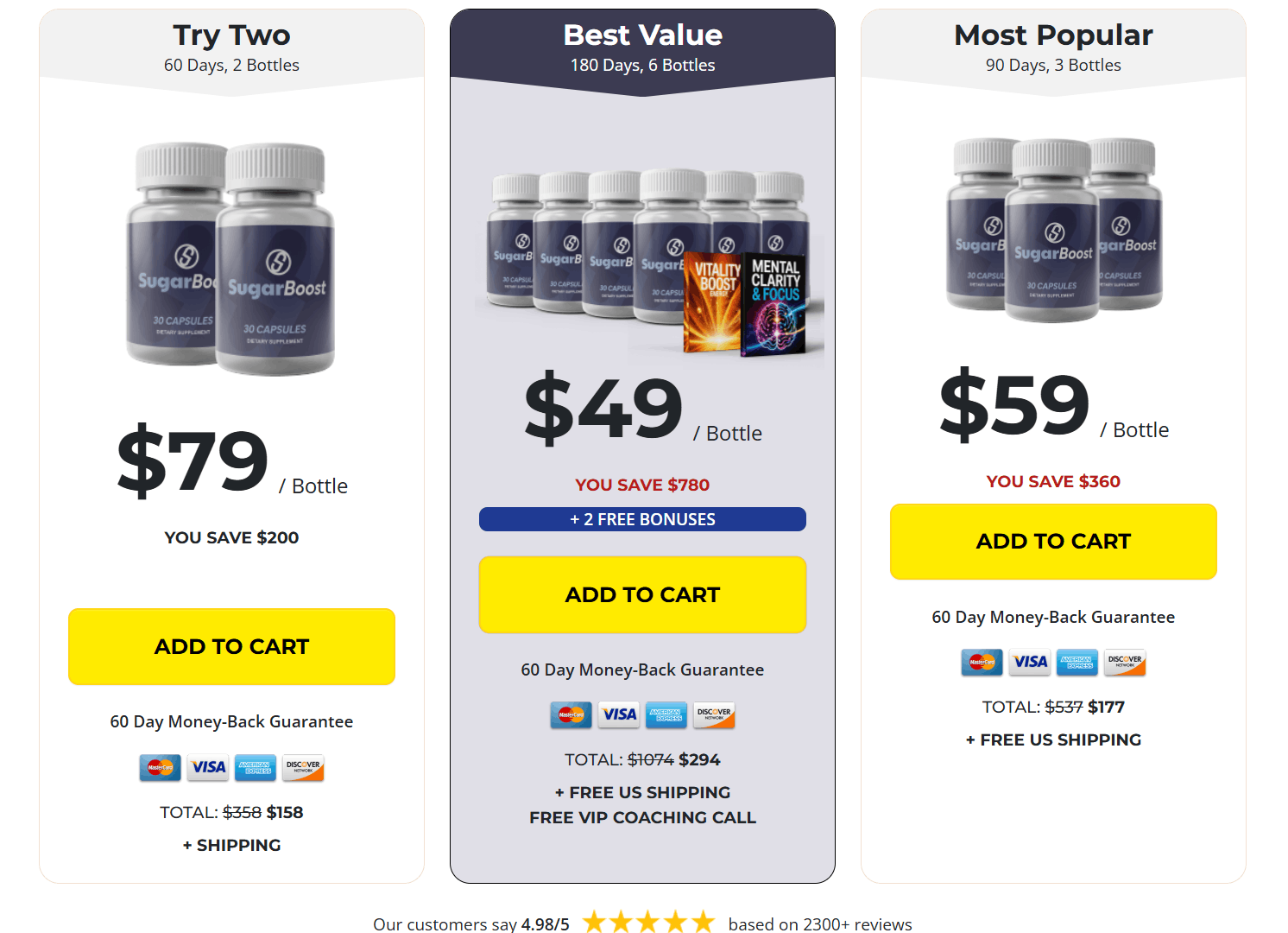 Sugar Boost discount